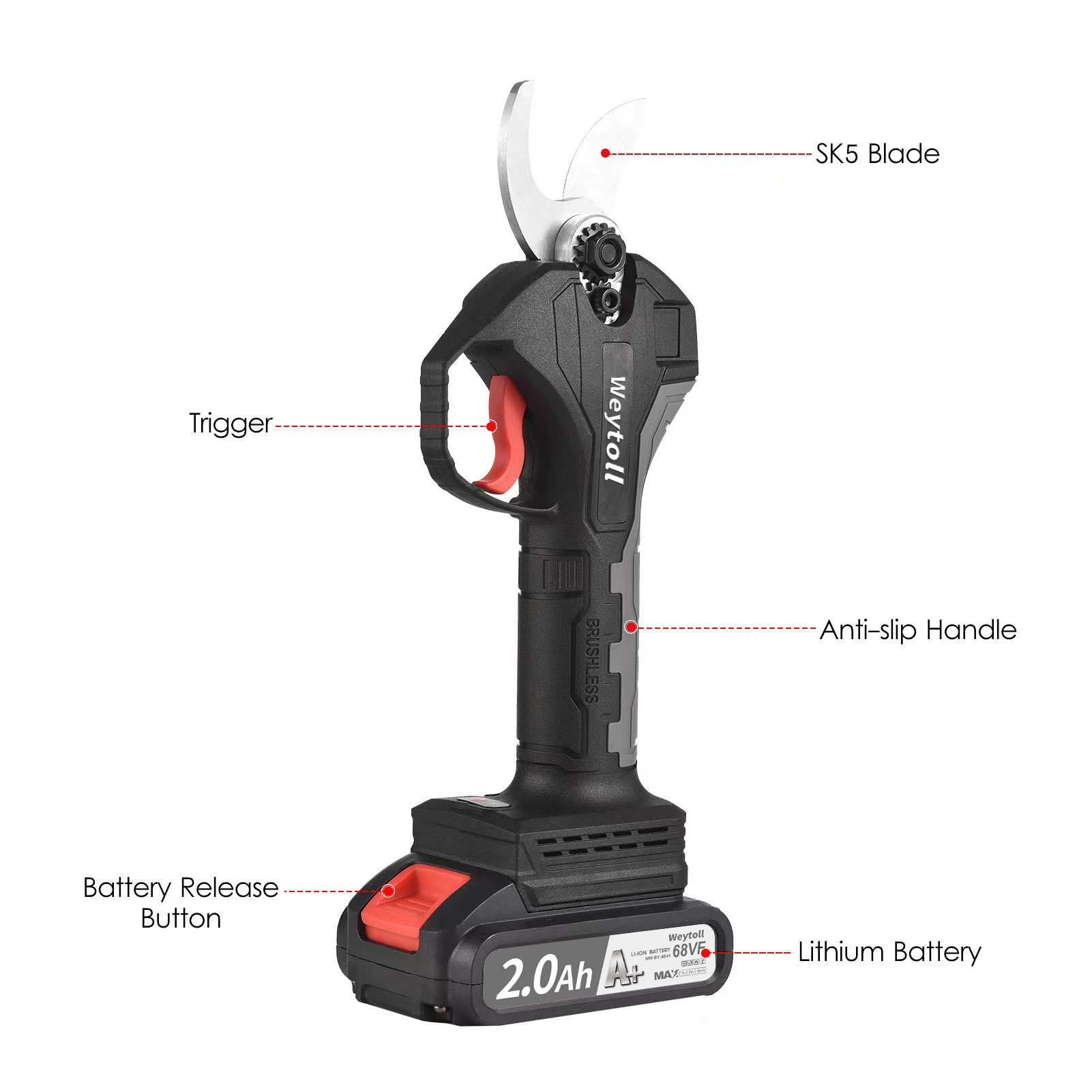 กรรไกรตัดกิ่งไม้ไร้สาย 21V แบบ - Cordless Electric Pruning Shears 30Mm บทวิจารณ์และราคา