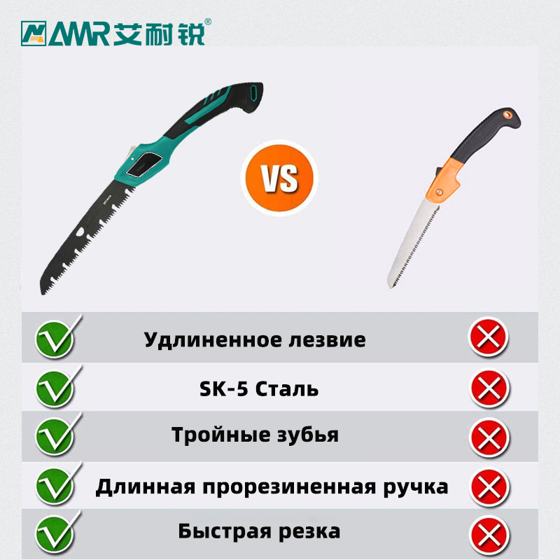 เลื่อยมือพับได้ เลื่อยมือดีไซน - Pruning Saw Folding Hand Saw Tree บทวิจารณ์และราคา