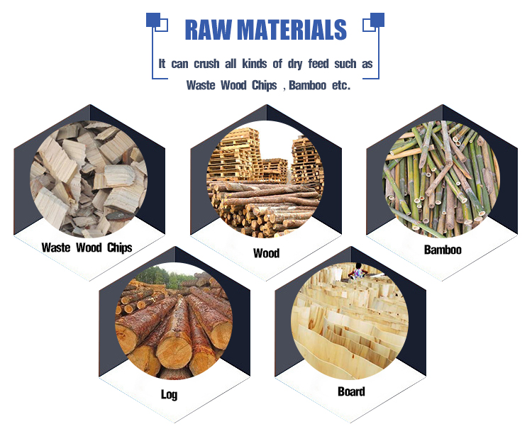 เครื่องทำท่อนไม้จากขี้เลื่อย เ - Garden Branch Shredder Wood Chipper บทวิจารณ์และราคา