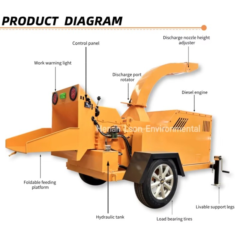 เครื่องย่อยไม้ขนาด 6 นิ้ว สำหร - Garden Branch Shredder Wood Chipper บทวิจารณ์และราคา