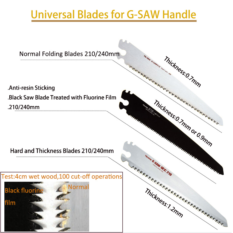 Tajima เลื่อยมือ G-SAW แบบพกพา - Pruning Saw Folding Hand Saw Tree บทวิจารณ์และราคา
